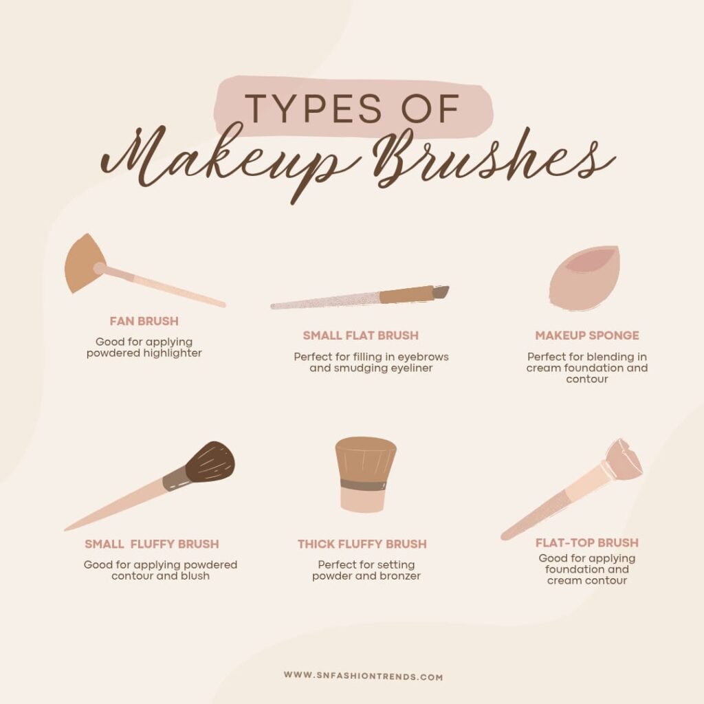 must have makeup essentials for beginners